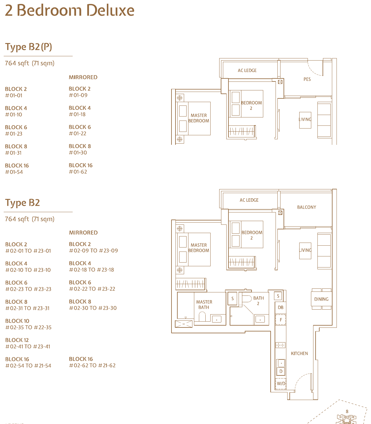2-Bedroom Deluxe, Type B2 / B2(P)