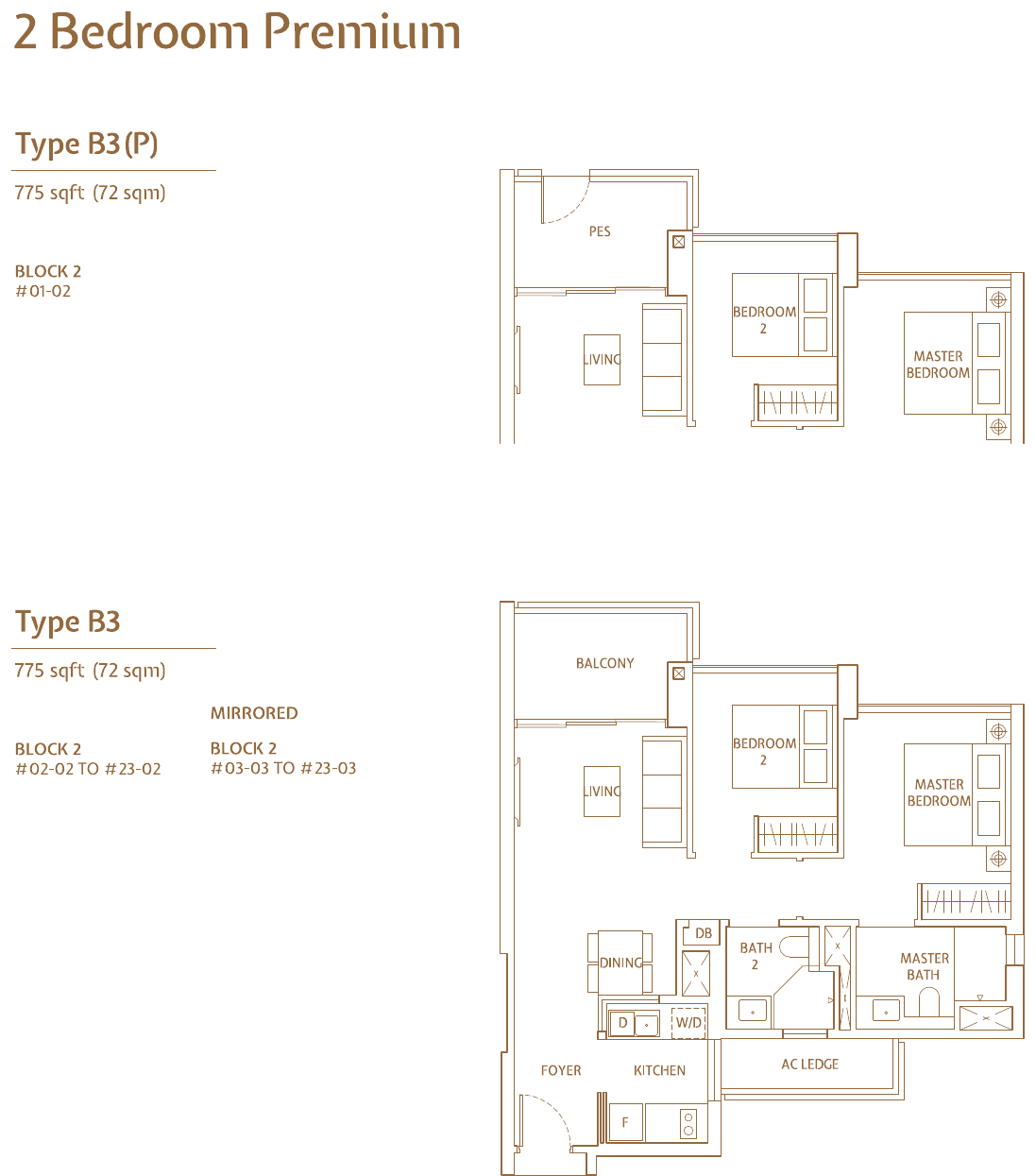 2-Bedroom Premium, Type B3 / B3(P)
