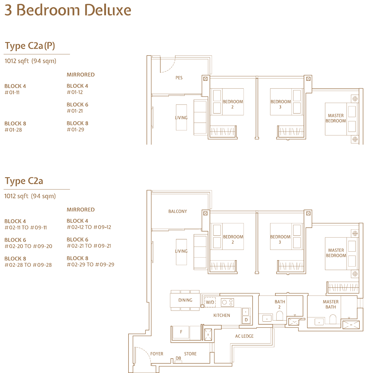 3-Bedroom Deluxe, Type C2a / C2a(P)
