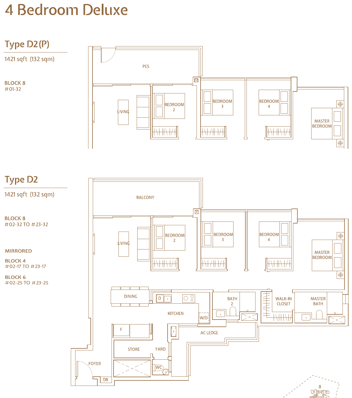 4-Bedroom Deluxe, Type D2 / D2(P)