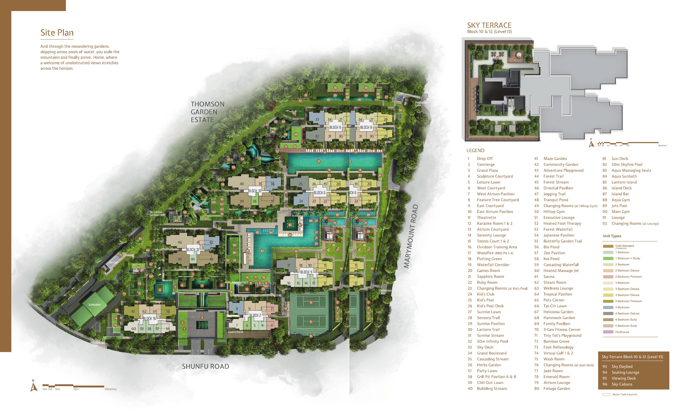 Site plan and facilities list